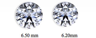 Round Diamond Size Comparison